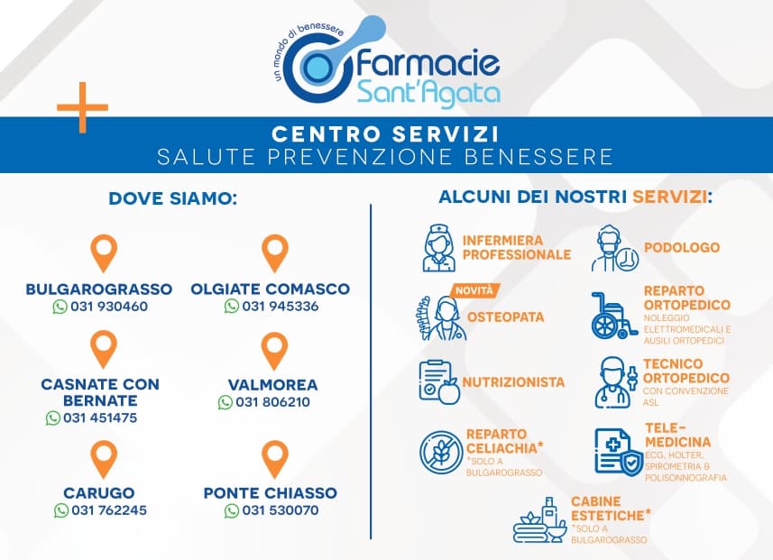 Farmacia S Agata
